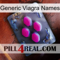 Generic Viagra Names 02